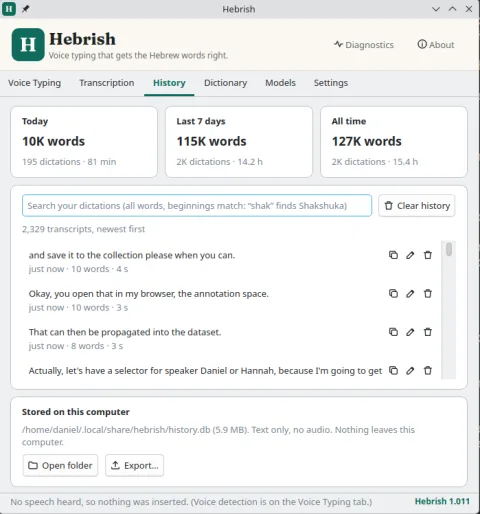 Hebrish 1.011 on Ubuntu, History tab: word counts for today, the last 7 days and all time, a search box, recent transcripts with copy, edit and delete buttons, and where the history is stored.
