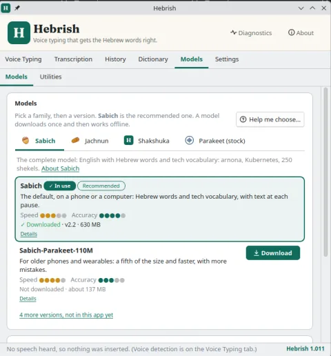Hebrish 1.011 on Ubuntu, Models tab: the Sabich, Jachnun, Shakshuka and Parakeet (stock) families; Sabich v2.2 in use and recommended, 630 MB, and Sabich-Parakeet-110M below it, about 137 MB, each with speed and accuracy dots.